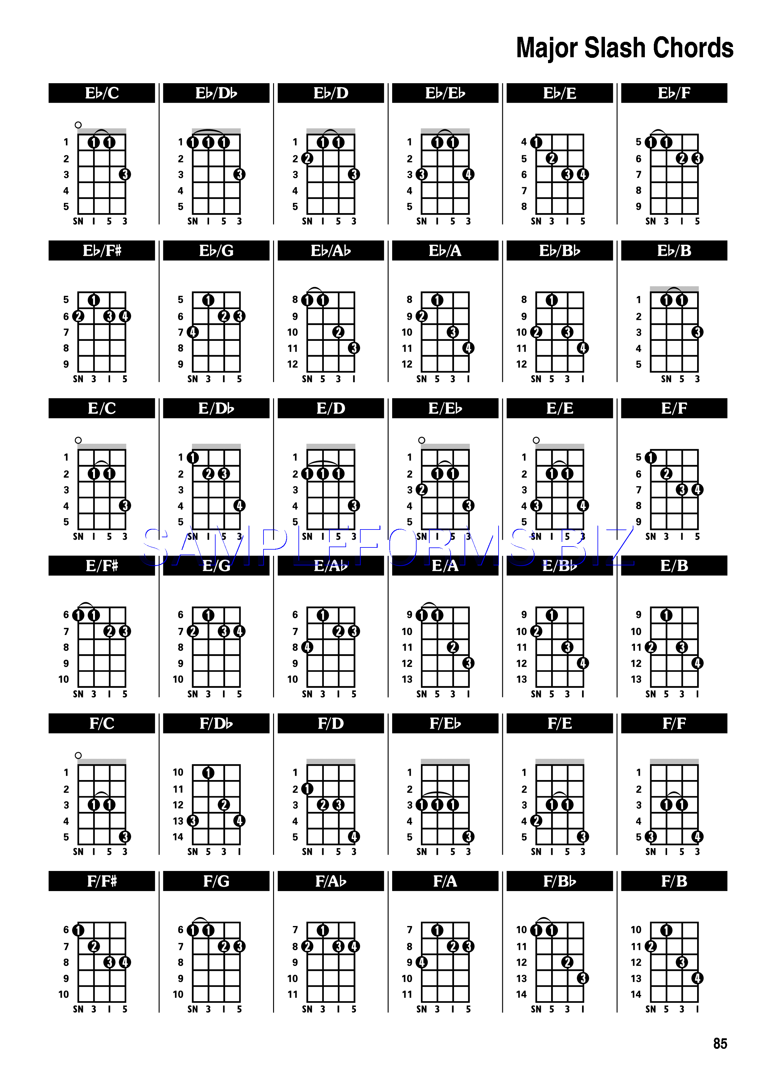 Preview free downloadable Octave Mandolin Chord Chart in PDF (page 5)